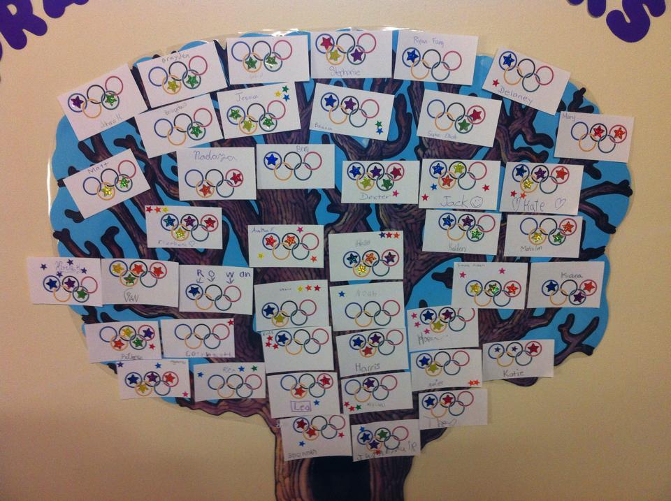 olympic tree